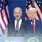 바이든,백신,발표,트럼프,당선인