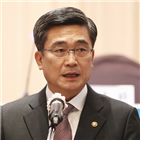 한·미동맹,대행,밀러