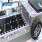 시장,수요,소재사,전기차,배터리,이차전지