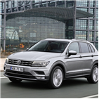 티구안,올해,수입