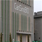 백신,중국,코로나19,제약업체,임상시험