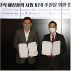 부유,두산중공업,해상풍력