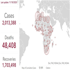 아프리카,코로나19,누적