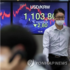 증가,이달,다시,지난달,투자자예탁금