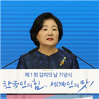 김치,여사,김치의