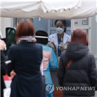 서울시,확진,코로나19,상황,확진자가