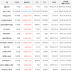 가상화폐,상승세,보이,거래