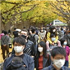 신규,이날,일본,월요일,확진자가,연휴