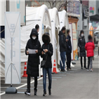 환자,코로나19,병상,수도권,국내,중환자,전망