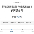 음주운전,사고,치어