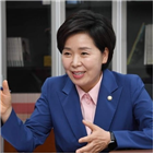 예산,재난지원금,예산안