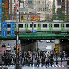 확진,일본,중증