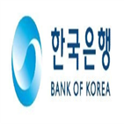 금융위,한국은행,지급결제시스템,권한,중앙은행