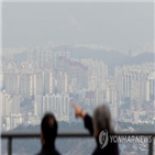 수도권,공급,물량,연평균,주택