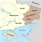 돈바스,우크라이나,러시아,지역,분리주의