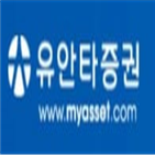 한국기업평가,증권사,성향,운용