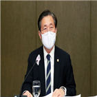 지원,기업,대상,범위,코로나19