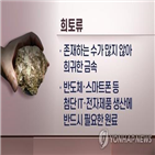 중국,희토류,일본,수출,시행,규제,수출관리법