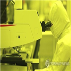 제조업,회복,한은,생산,코로나19