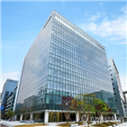 합병,사업,투자,한국테크놀로지그룹,자동차