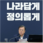 포인트,평가,대통령,갈등,지난주,조사,정당,민의힘