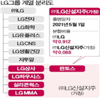 LG,지분,그룹,LG상사,계열분리