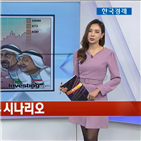 하락,유가,백신