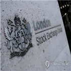 증시,지수,하락