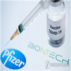 백신,접종,베를린시,코로나19