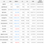 보이,가상화폐,비트코인