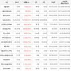 상승세,보이,가상화폐,거래