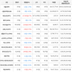 보이,가상화폐,상승세,비트코인