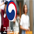 기업,조사,고용부,중기중앙회,준비,52시간제