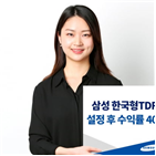 펀드,한국형,경우,삼성