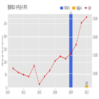 영화테크,체결,기사