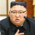 북한,김정은,경제,당대회,지도,코로나19,환율