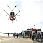 플랫폼,다양,서비스