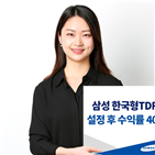 펀드,상품,한국형,설정,삼성