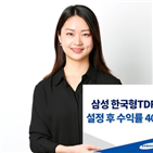 펀드,한국형,삼성