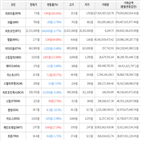 보이,가상화폐,비트코인,상승세