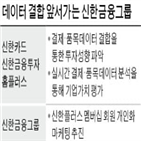 데이터,신한카드,홈플러스,결제,성향,신한금융투자