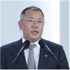 전기차,현대차,장중