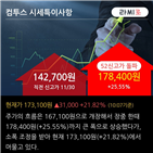 게임,투자증권,유지