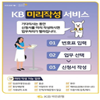 서비스,작성,고객,지점