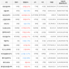 보이,가상화폐,거래,비트코인