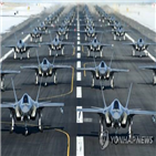 달러,정부,회계연도,미국,무기