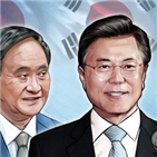 정상회담,한국,한중일,스가,정부,총리