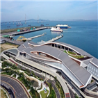 제1국제여객터미널,부지,인천시,인천항만공사,민관합동