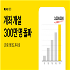 카카오페이증권,투자,사용자,계좌