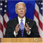 호감도,대선,트럼프,대통령